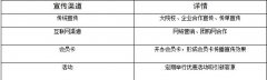 再续战火：真人cs基地合作运营方案