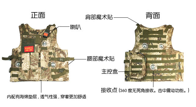 再续战火真人cs设备马甲